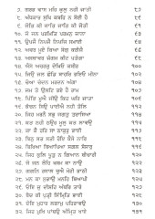 Bhagat Bani Steek (Part Four) - Book By Prof Sahib Singh
