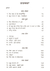 Bhagti Te Shakti - Book By Dr Taran Singh