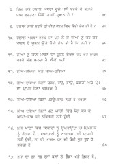 Jhatka Maas Prathaae Tat Gurmat Nirnai - Book By Bhai Sahib Randhir Singh