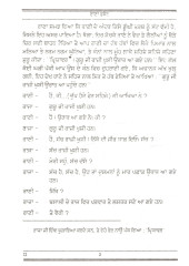 Rana Bhabaur - Book By Bhai Vir Singh Ji 