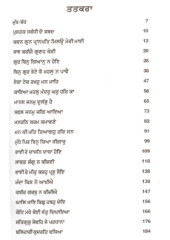 Saajh Kariyo Guneh Keri - Book By Surjit Singh 