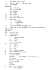 Shabad Anubhav Te Darshan - Book By Gulzar Singh Kang