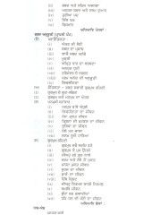 Shabad Anubhav Te Darshan - Book By Gulzar Singh Kang