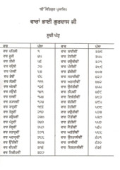 Varan Bhai Gurdas Steek - Book By Bhai Vir Singh Ji 