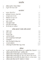 Aapne Aapne Tapu - Book By Ravinder Ravi 