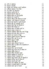 Alankar - Book By Giani Pritam Singh Likhari