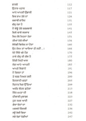 Ik Baat Main Pava - Book By Babbu Tir