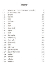 Ikk Raat - Book By Manmohan Bawa