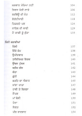 Mera Kahani Sansar - Book By Rajinder Bhogal