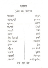 Mitti Dhund Jag Chanan Hoya - Book By Harcharan Singh