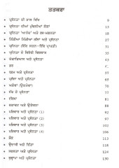 Prasanta Di Bhal Vich - Book By Puran Singh 