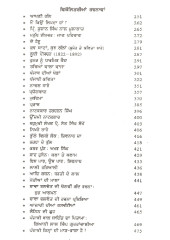 Principal Sujan Singh Di Vartak Rachna - Book By Gurmukh Singh 