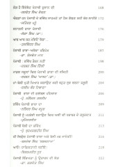 Punjabi Bhasha Da Bhavikh - Book By Ali Rajpura 