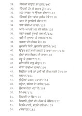 Salike Naal Jio - Book By Ajit Singh Chandan