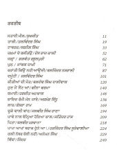 Shayad Rammi Mann Jaye - Book By JInder 