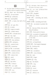 Hindi - English Dictionary - Book By M.V. Raju M.A.,