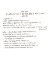 Sant Ram Udasi Jeevan Te Samuchi Rachna - Book By Rajinder Singh Rahi