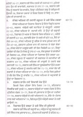 Veer Naik Sardar Hari Singh Nalwa - Book By Shamsher Singh Ashok