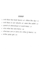 Baani Sarokar - Book By Sukhwinder Singh