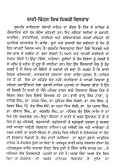 Baani Sarokar - Book By Sukhwinder Singh