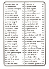 Sankat Mochan Shabd(Hindi) - Book By Giani Harbans Singh 