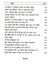 Tabai Ros Jagio  - By Dr. Sukhpreet Singh Udoke