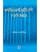 Adhunik Panjabi Pargeet Kav Da Kav Shastar