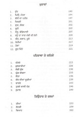 Alop Ho Riha Punjabi Virsa