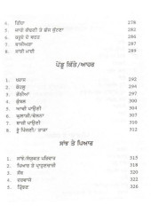 Alop Ho Riha Punjabi Virsa