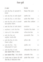 Bhai Vir Singh Sahit Sansar - Book By Dr. Bikram Singh Ghuman te Dr.surindebir