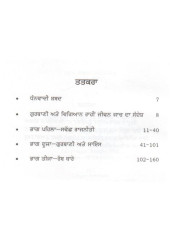 Dharam Giyan Te Andh Vishvas