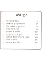 Dhyan Sootar - Book By Osho 