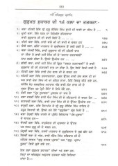 Gurmat Sudhakar - Book By Bhai Kahn Singh Nabha