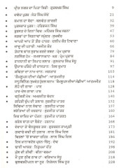 Kis Kis Trahn De Sikandar - Book By Gurbachan