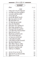 Kuliaat Bulle Shah - Book By Dr. Faqir Mohd. Faqir