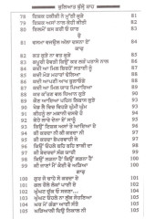 Kuliaat Bulle Shah - Book By Dr. Faqir Mohd. Faqir