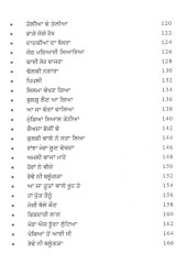 Lok Tamaashe Rang Te Roop - Book By Jaswinder Dhanansu