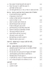 Lok Vihar - Book By Dale Carnagie