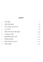 Man Hi Pooja Man Hi Dhooph - Book By Osho
