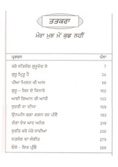 Mera Mujh Mai Kuch Nahi - Book By Osho