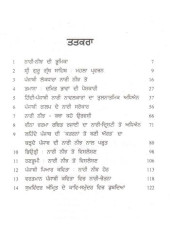 Naari Neejh - Book By Dr Charanjit Kaur
