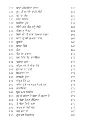 Punjab Dian Lok Kahanian - Book By A.S.Gill