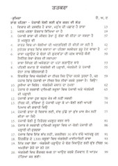 Punjabi Dian Jaran Vich Ganga Jal - Book By Dr T R Sharma