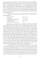 Punjabi Sahit Da Itihaas - Book By Dr. Dharampal Singal