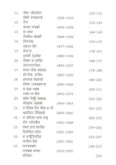 Shahkar Novel - Book By Jung Bahadur Goyal