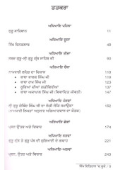 Sikh Itihaas ch kooke - Book By Harbhajan Singh Sarwali