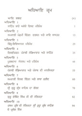 Vishva Chintan  ate Punjabi Sahit   - Book By Dr.Gurbhagat Singh