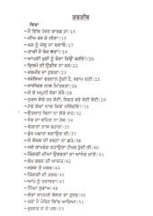 Zindagi Maanan Lai Hai - Book By Yash Paal Manvi