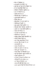 Zindagi Maanan Lai Hai - Book By Yash Paal Manvi