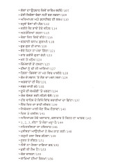 Zindagi Maanan Lai Hai - Book By Yash Paal Manvi